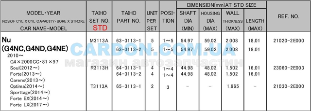 210302E000 Taiho juego de cojinetes de cigüeñal, estándar, (std)