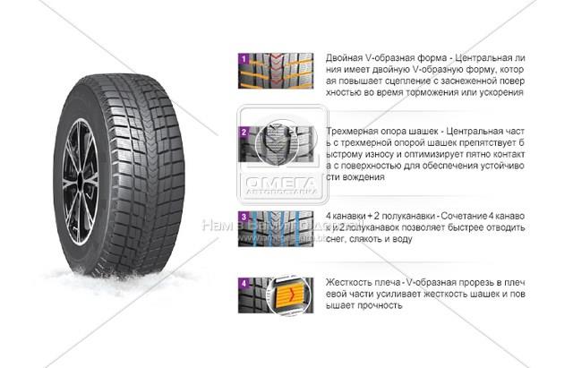 Neumáticos de invierno Nexen 13947 precio, desde 226,58 EUR