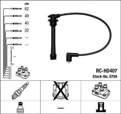 Cables de bujías 709 NGK