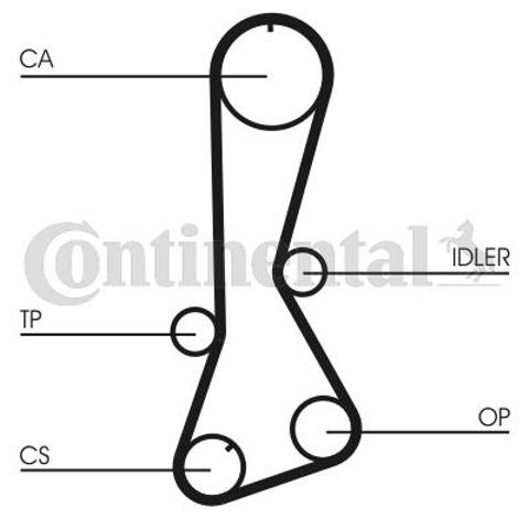 Comprar CT695 Continental/Siemens Correa distribución