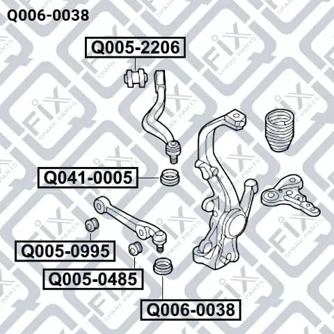 Comprar Q0060038 Q-fix Guardapolvo de rótula inferior