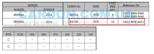 R475HSTD Taiho juego de cojinetes de biela, estándar (std)