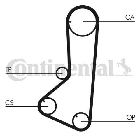 Juego de correas dentadas Continental/Siemens CT801K1 precio, desde 87,07 EUR