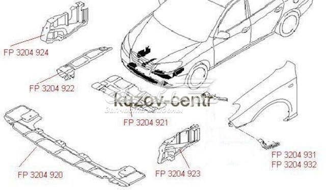 FP 3204 920 FPS protección motor delantera