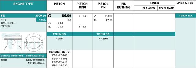 Juego De Piston Para Motor, STD Mazda 626 3 (GD)