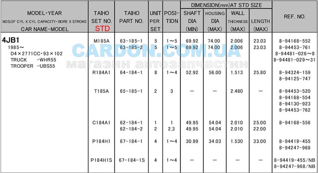 T185ASTD Taiho juego de discos distanciador, cigüeñal, std.