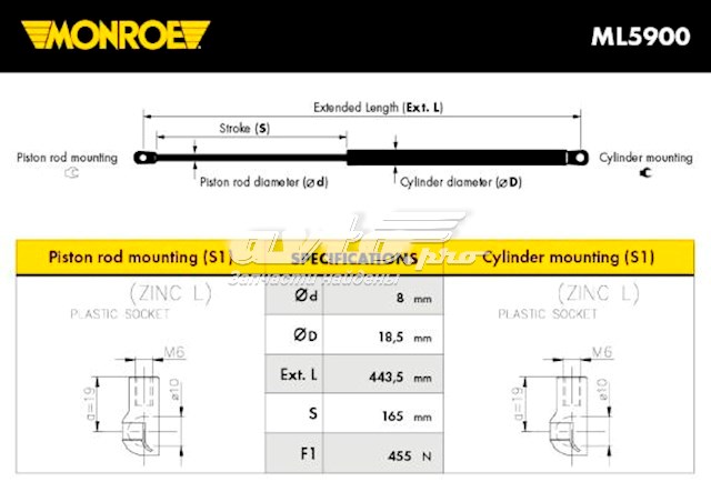 Amortiguador de maletero MONROE ML5900