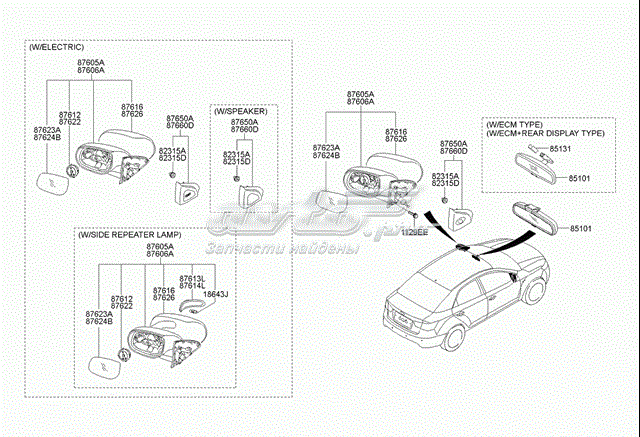 876051M245 Hyundai/Kia