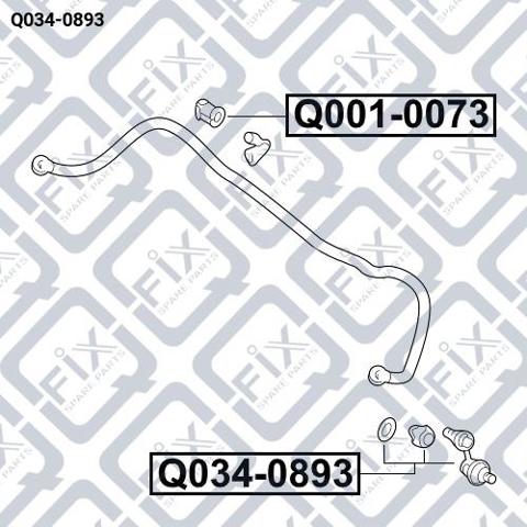 Gomas de barra estabilizadora Q-fix Q0340893
