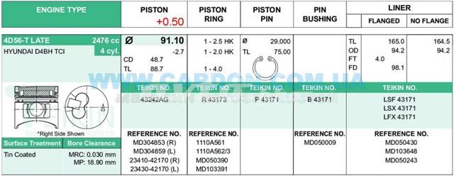 43242050 NIPPON MOTORS juego de piston para motor, 2da reparación (+ 0,50)