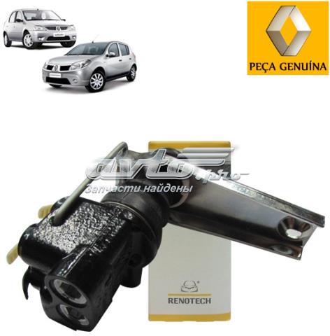 Regulador de la fuerza de frenado RENAULT 464002332R