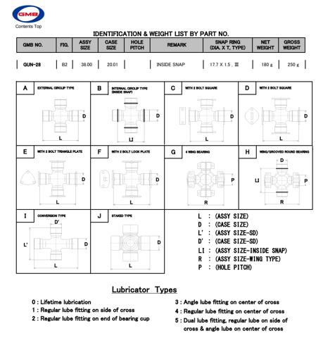 Comprar GUN28 GMB Cruceta
