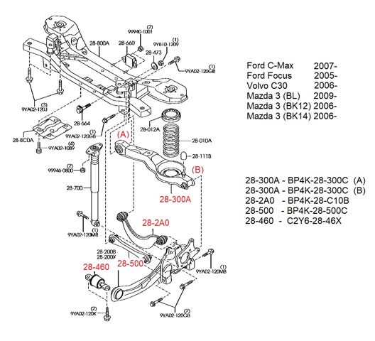 201254 Solgy Brazo superior de suspensión trasera izquierdo/derecho