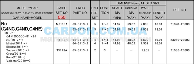 Juego de cojinetes de cigüeñal, cota de reparación +0,50 mm KIA Forte (BD, BDM)