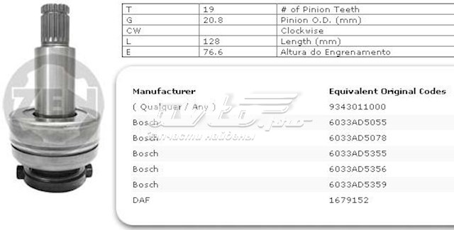 ZN1658 ZEN bendix, motor de arranque