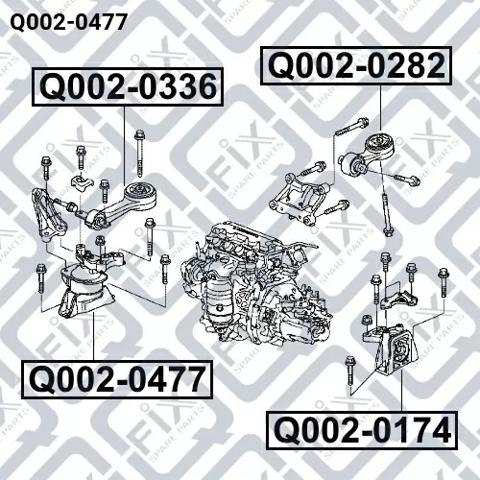 Soporte inferior derecho del motor Q-fix Q0020477 precio, desde 54,01 EUR