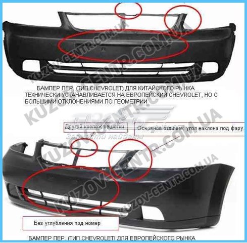 Parachoques delantero FPS FP1704904 precio, desde 112,09 EUR