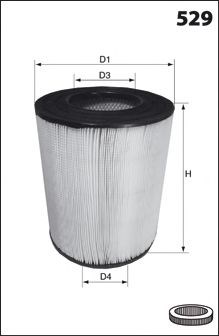 Filtro de aire MECAFILTER FA3202