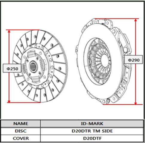 Mecanismo de embrague Ssang Yong 3001032500 precio, desde 289,01 EUR