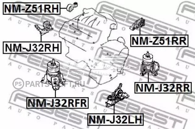 NMZ51RR Febest soporte, motor, trasero, derecho