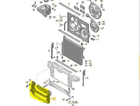 Deflector de aire, radiador Volkswagen Touareg 1 (7LA)