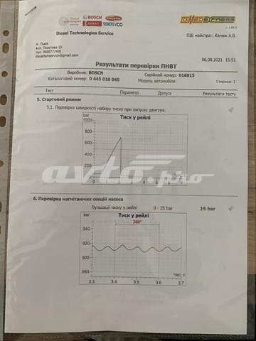 Bomba de alta presión Bosch 0445010045