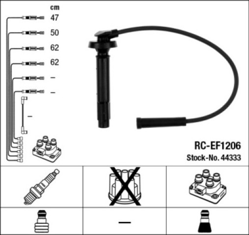 Cables de bujías RCEF1206 NGK