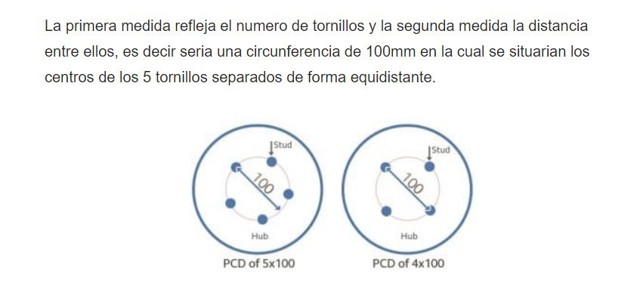  Mercedes A1644011202 precio, desde 187,31 EUR