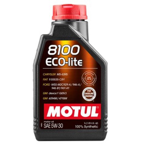 Motul (108212)