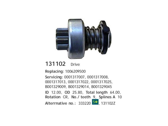 Kit de reparación del solenoide de arranque Cargo 131015