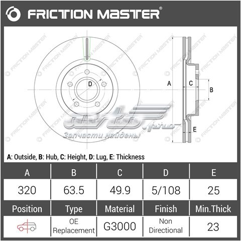 R1125 Friction Master Discos