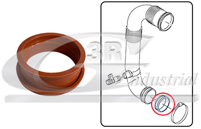 Aniloo, Boquilla de turbina 3RG 83767