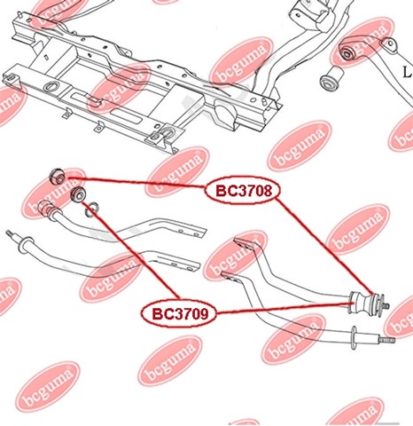 BC3709 Bcguma suspensión, cuerpo del eje delantero longitudinal