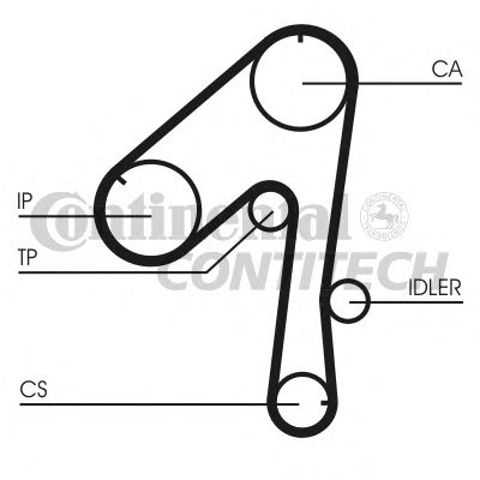 Comprar CT786 Continental/Siemens Correa distribución