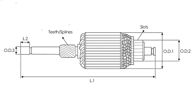 IA3046 Iaco inducido, motor de arranque