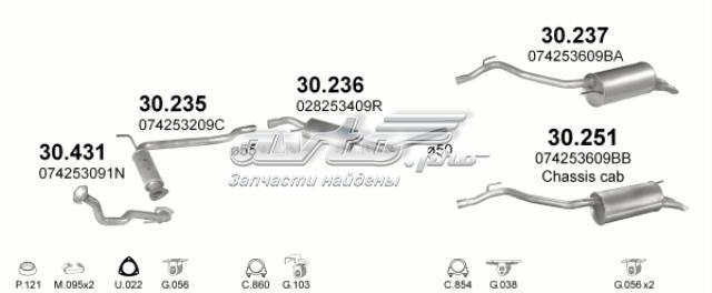 30251 Polmostrow