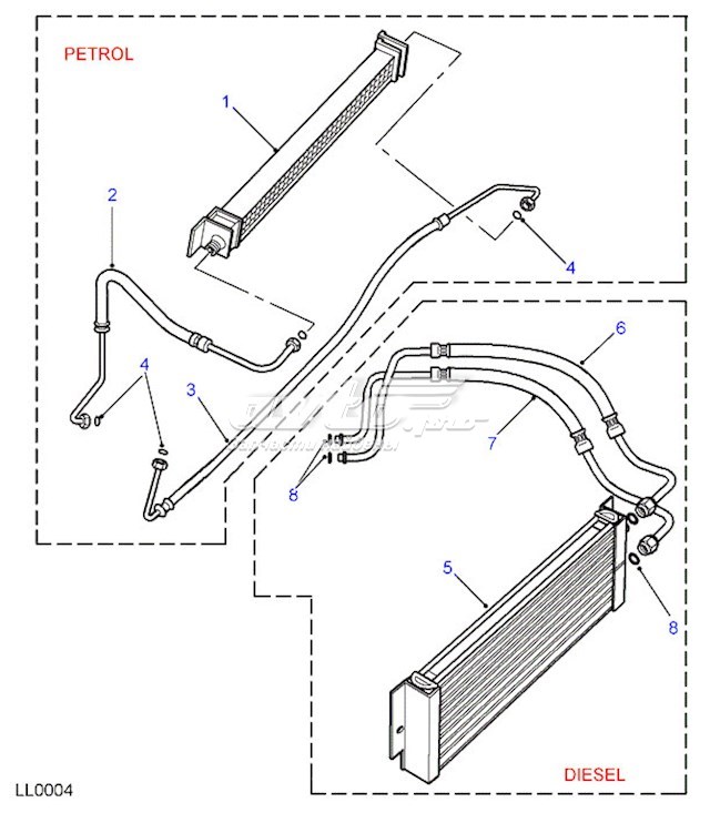 PBP500270 Allmakes