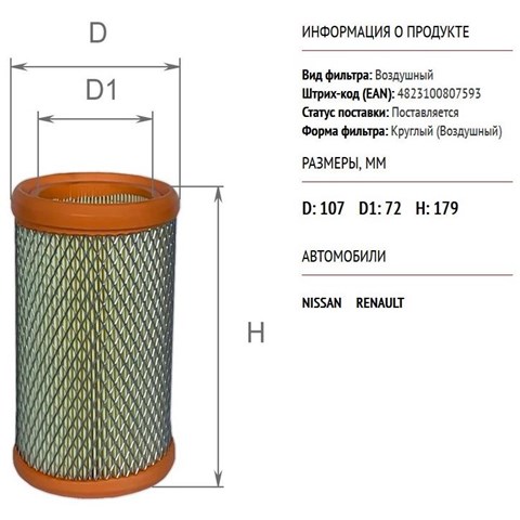 AF0210 Alpha-filter