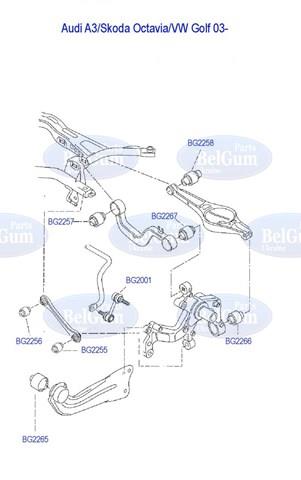  Kit de silentblocks del eje trasero Audi A3 