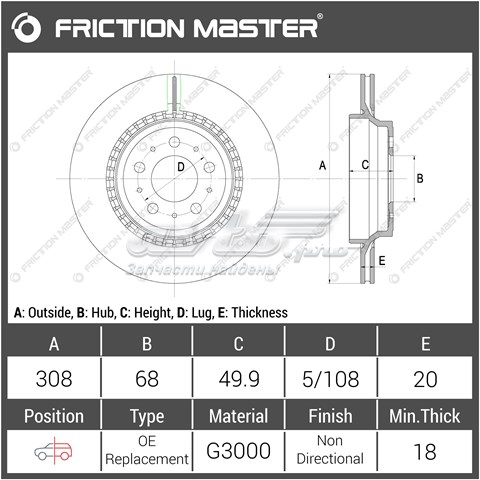 Frenos delanteros Friction Master R1125 precio, desde 40,24 EUR
