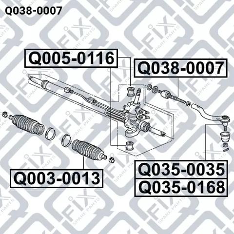 Q038-0007 Q-fix barra de acoplamiento