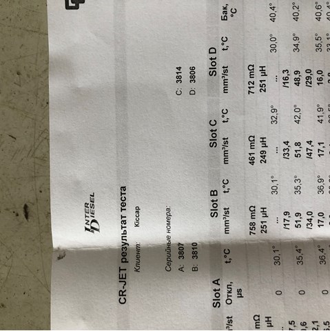 Inyectores Bosch 445110259 precio, desde 43,56 EUR