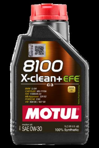 Aceite de motor 111657 Motul