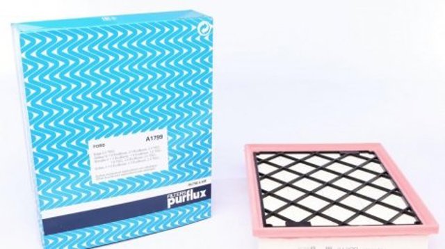 El filtro de aire Purflux A1799 precio, desde 13,60 EUR