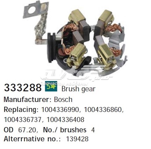 Comprar 333288 Cargo Portaescobillas motor de arranque