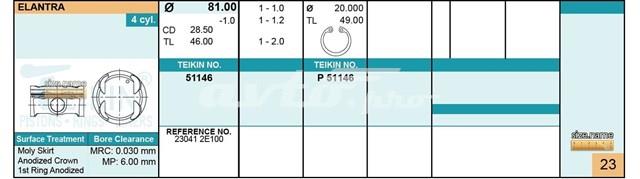 51146050 Teikin juego de piston para motor, 2da reparación (+ 0,50)