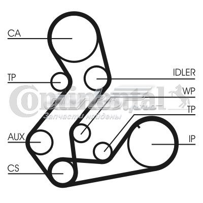 CT901K3 Continental/Siemens kit correa de distribución