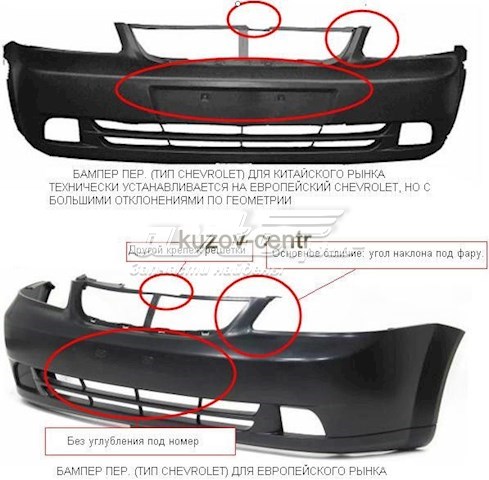 Comprar FP3217900 FPS Defensa delantera