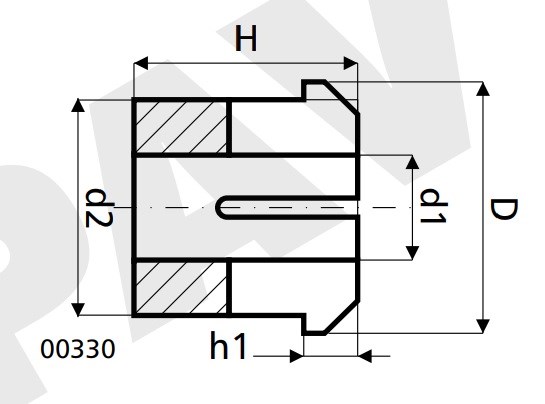 LM6065 Emmetec