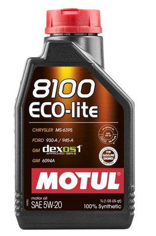 Motul (109102)